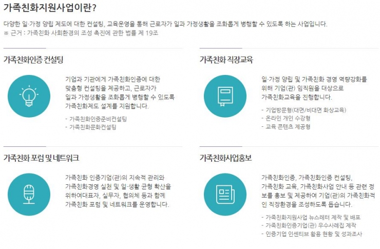 가족친화기업3